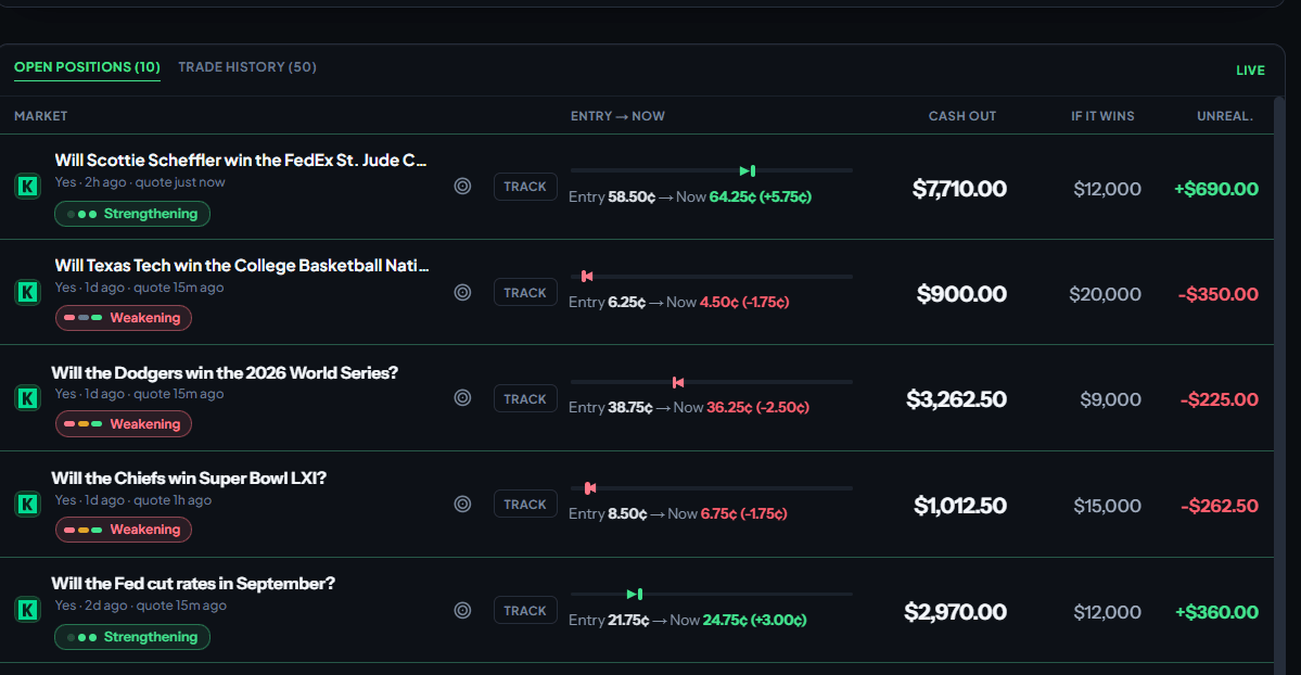 Open positions tracker across venues