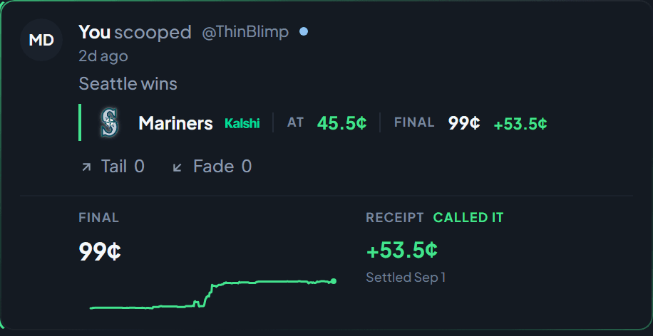 Settled scoop card — Mariners called at 45.5¢, settled at 99¢